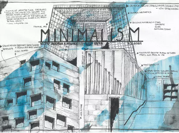 Gestalten - 4. Jahrgang Innenarchitektur