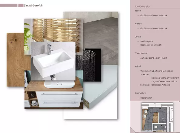 Planungsphasen Wohnung